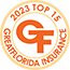 Top 15 Insurance Agent in St. Petersburg Florida